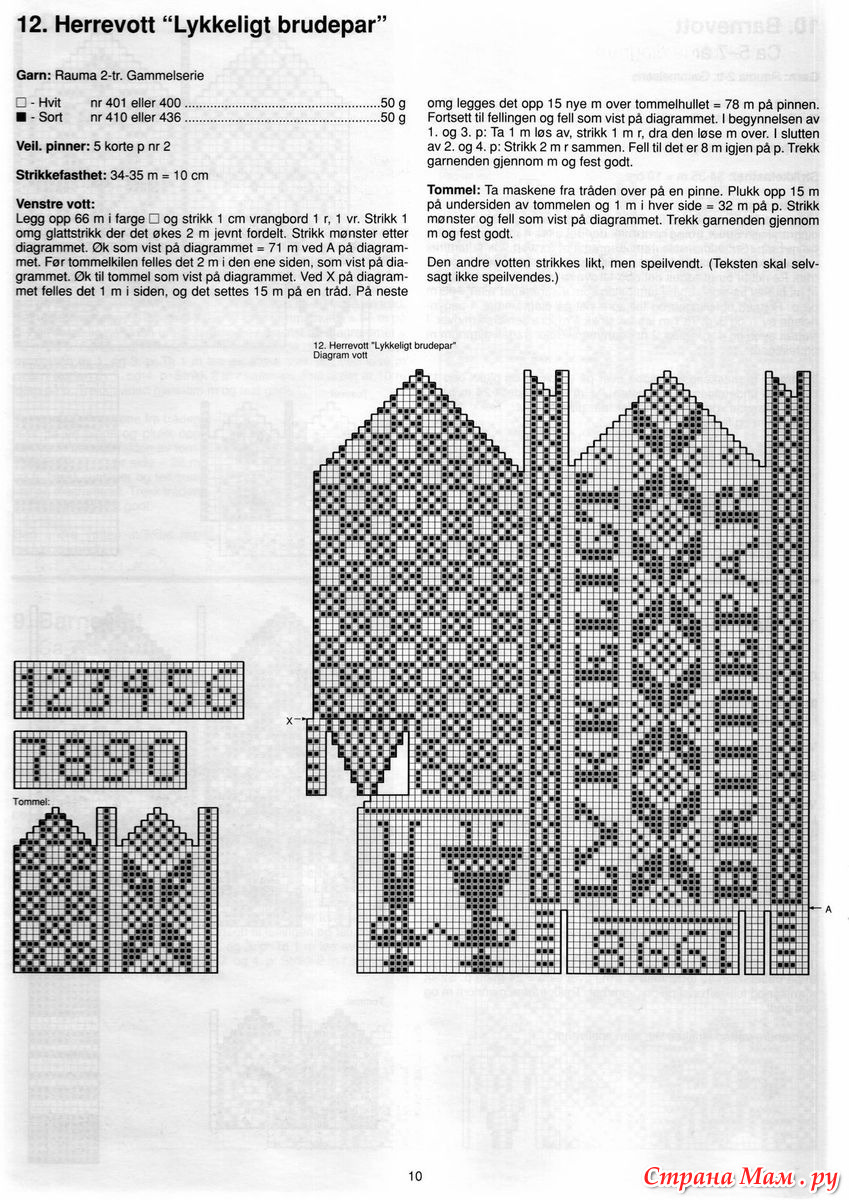 Варежки норвежский жаккард схемы