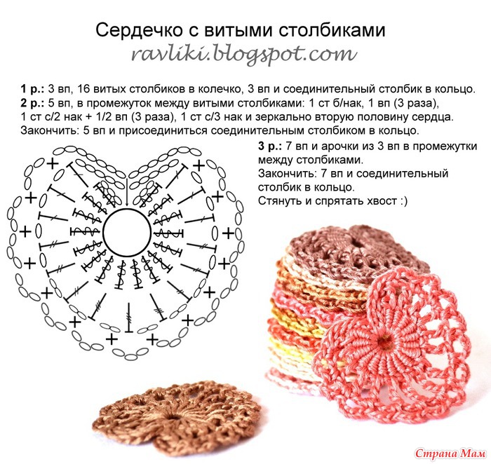 схема сердца крючком