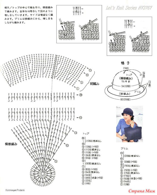 Схема вязания шляпы