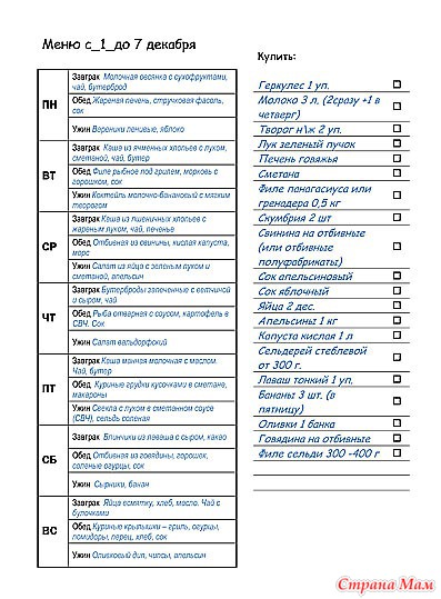 План покупок продуктов на неделю